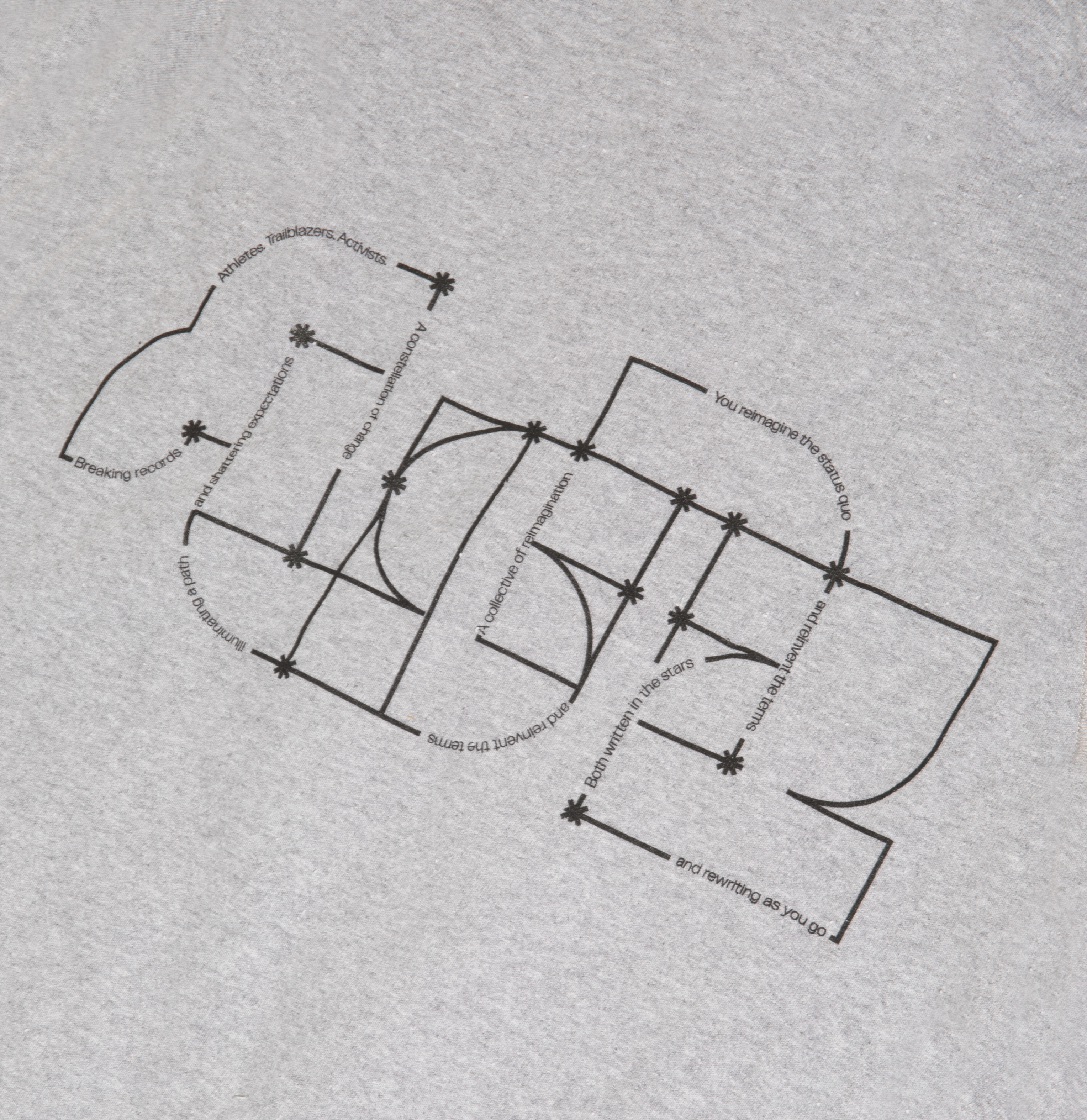 re—inc "Written In The Stars" GOAT Zip Hoodie