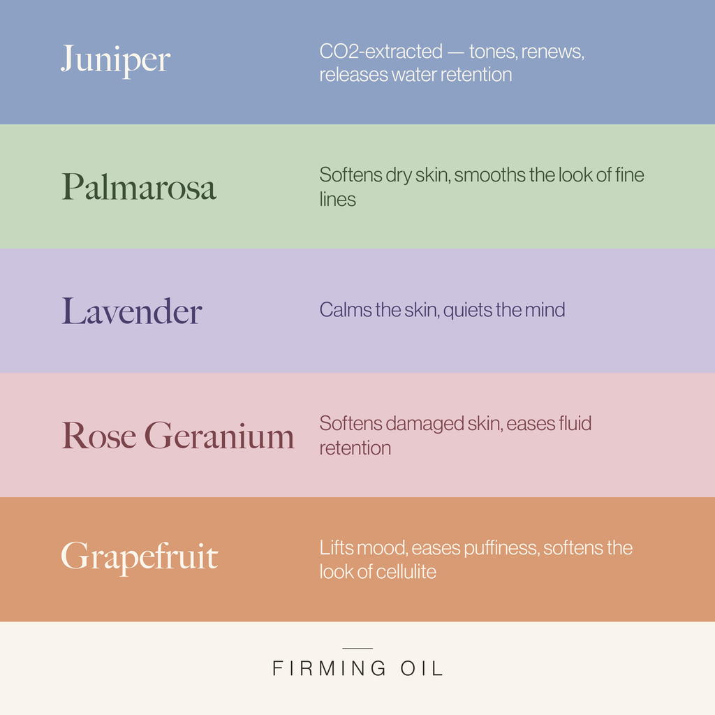 Esker Firming Body Oil