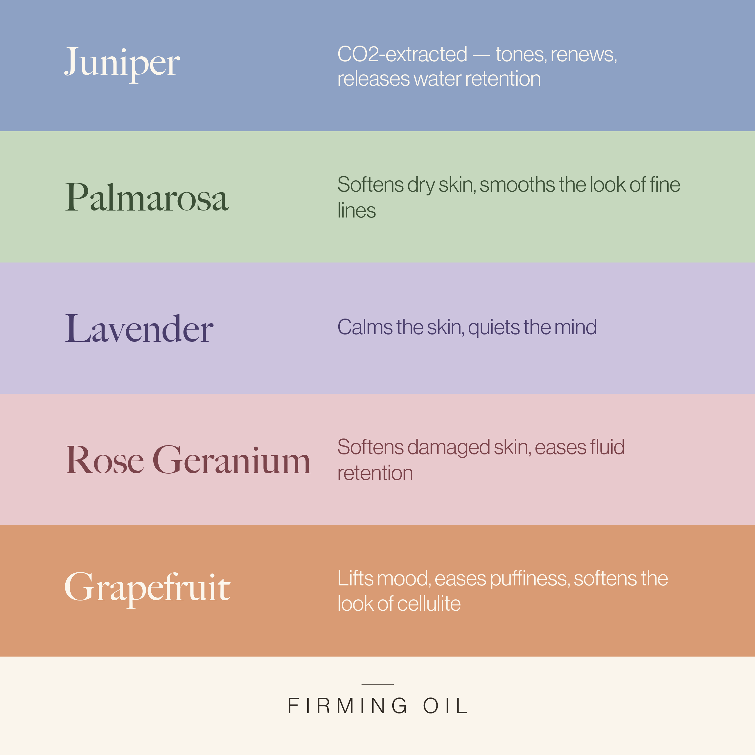 Esker Firming Body Oil