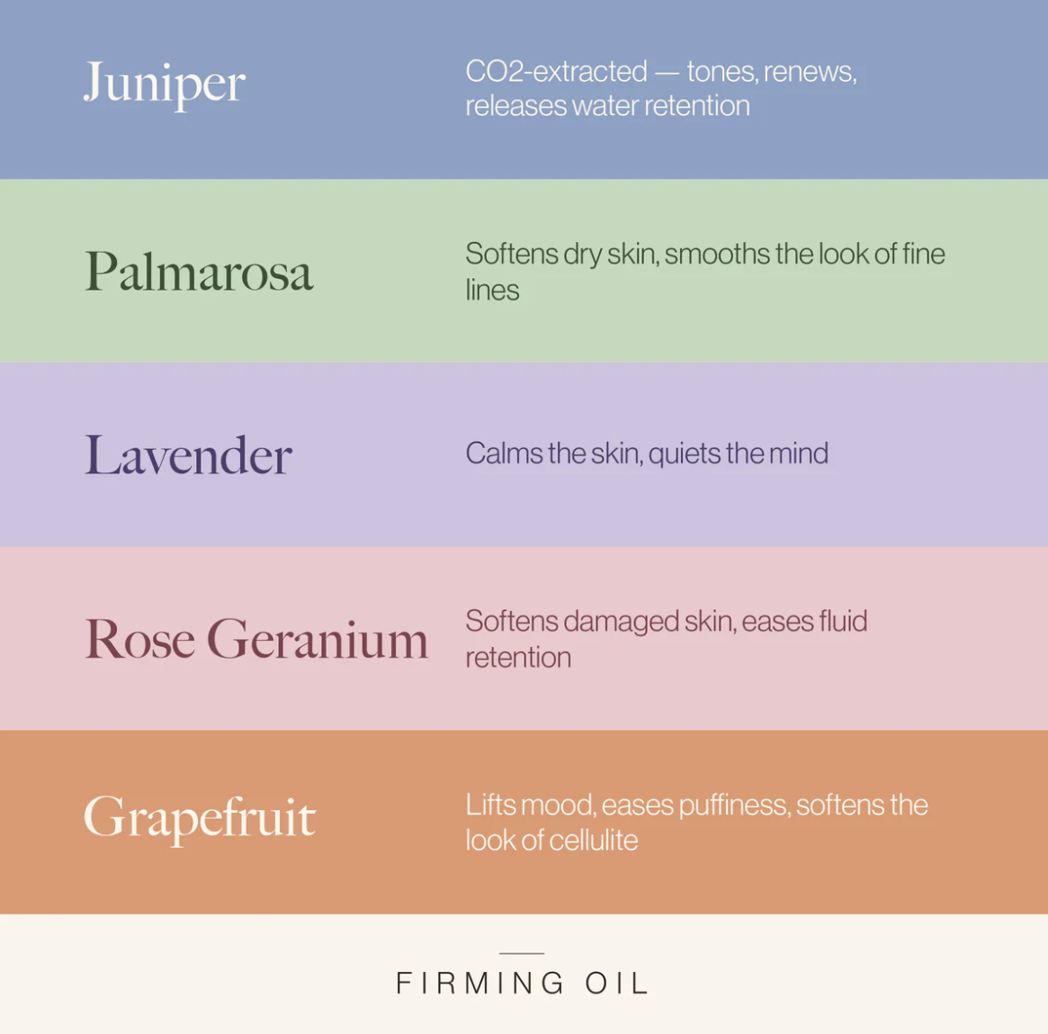 Esker Clarifying Oil
